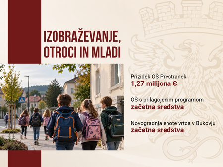 proračun občine postojna 2027 (4)